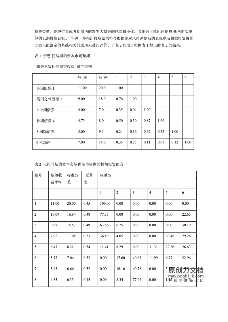 投资学知识案例分享题，投资学案例故事