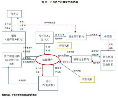 财经与投资知识点总结汇总，财经投资是什么意思