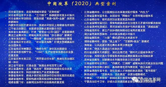 现居住行政区划12位数字，现居住行政区划12位数字萍乡