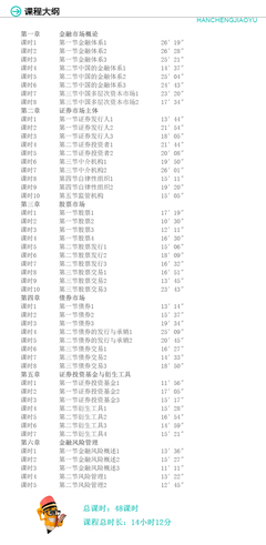 投资者证券基础知识培训，投资者证券基础知识培训心得体会