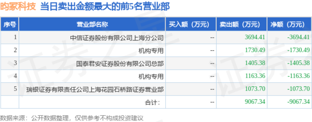 坟地投资的基本知识，墓地有投资价值吗