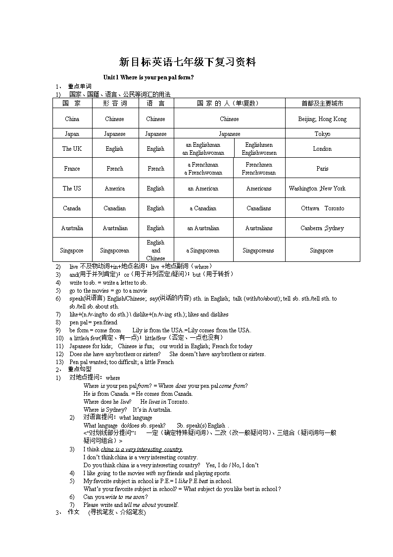 城市的复数用英语怎么写，城市的复数英文怎么读