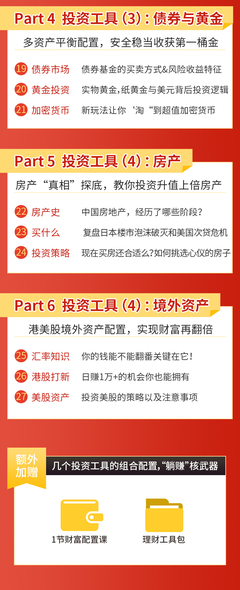 如何学会债券投资理财经理知识，如何进行债券理财