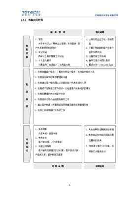 电商平台有哪些岗位，电商平台有哪些岗位职责