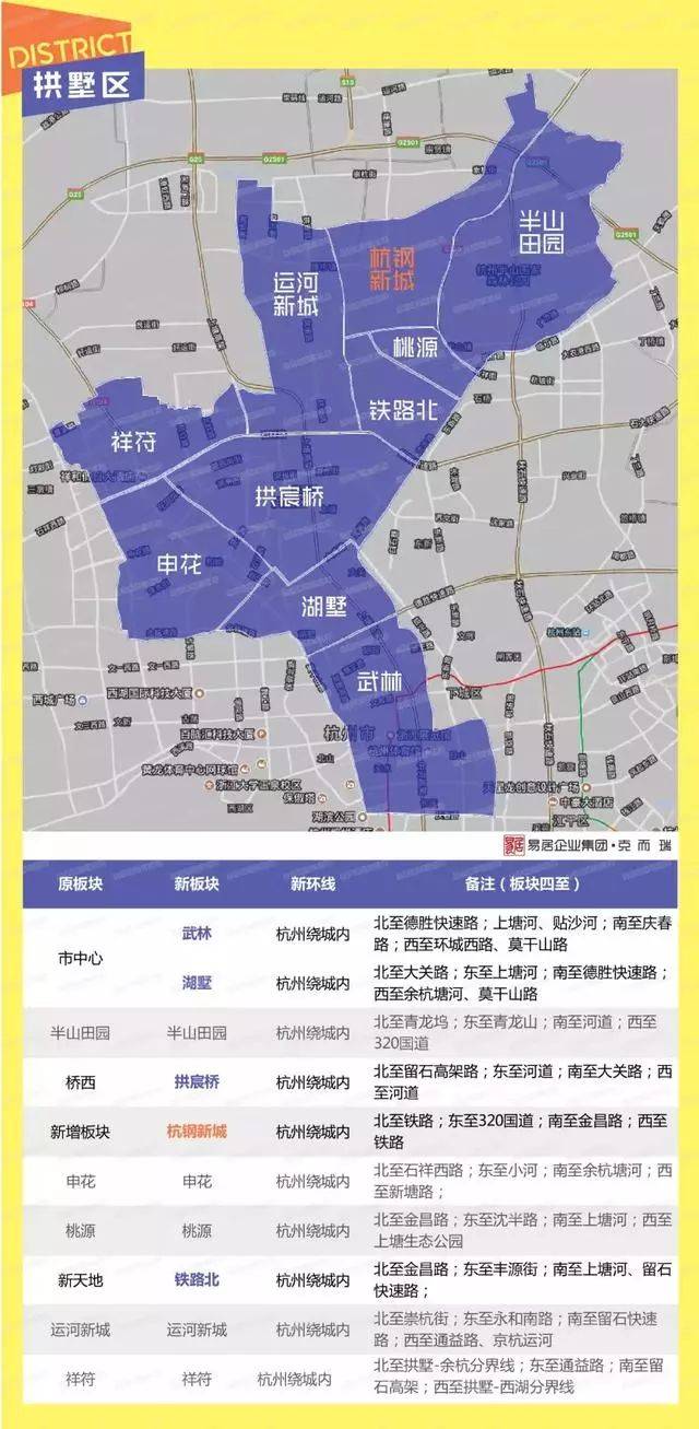 城市划分标准是什么，城市划分新标准名单