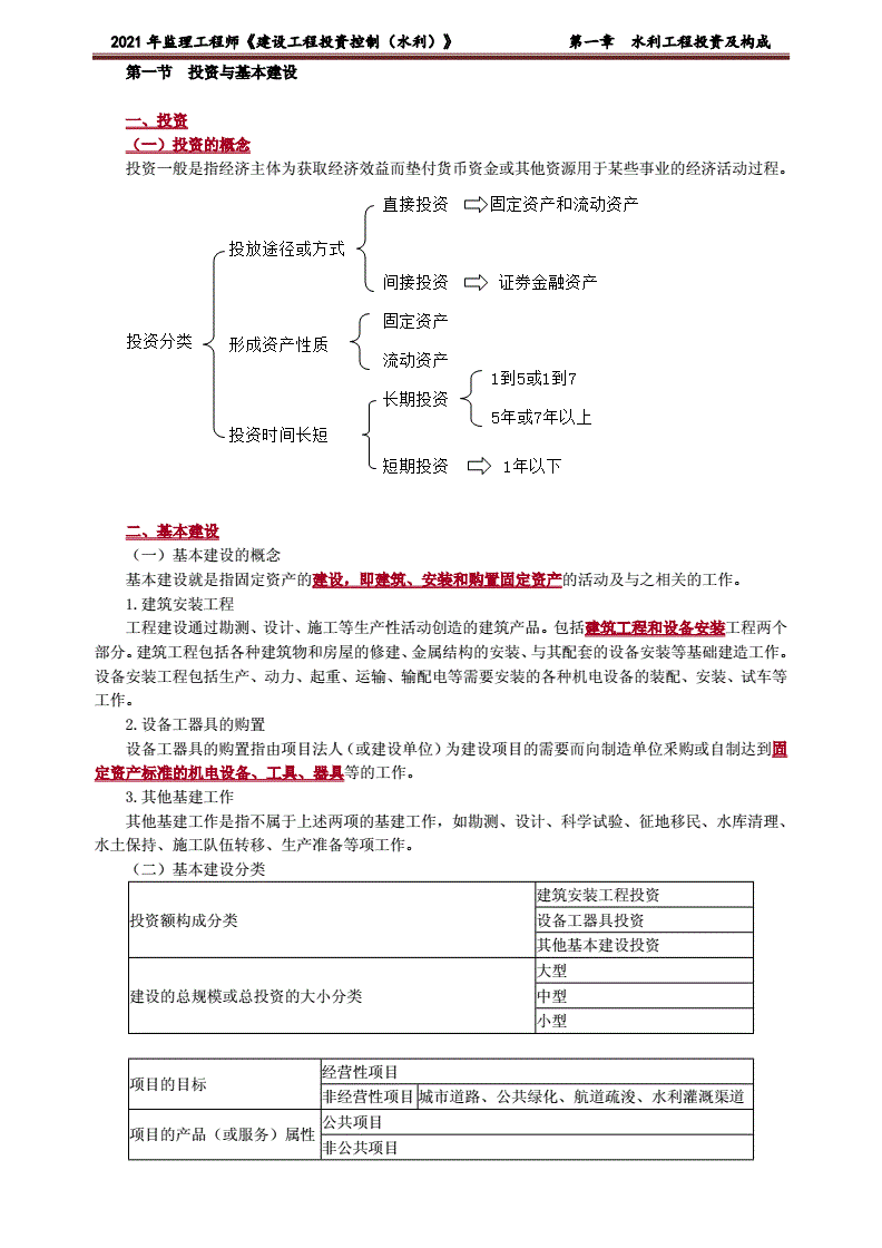 监理工程师投资知识点汇总，监理工程师投资知识点汇总总结