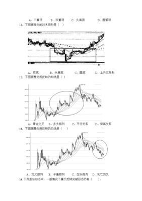 关于证券投资技术分析知识点的信息