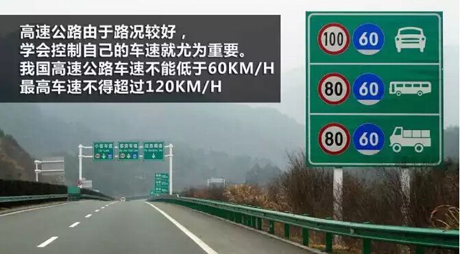 高速公路限速标准，高速公路限速标准是多少