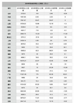 新疆城市大小排名，新疆城市大小排名最新表