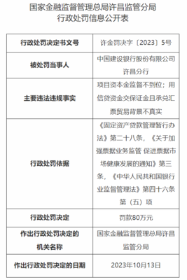 建行开通接收承兑权限，建行开通电子银行承兑接收功能收费吗?