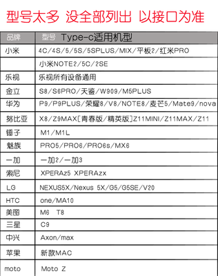 华为4C型号，华为4c什么时候上市的