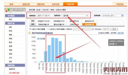 怎么给自家店铺弄定位，如何将自己的店铺可以定位