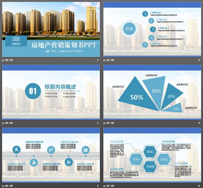 房地产营销策划，房地产营销策划公司是干什么的