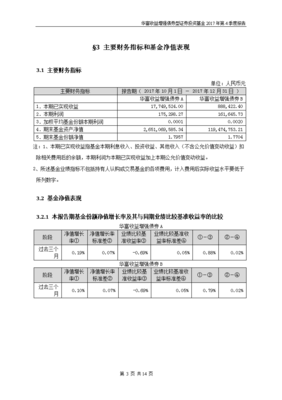 债券投资知识单选题，债券投资选择题