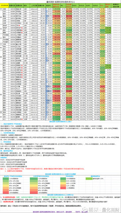 股票投资知识书单图片，股票投资必读