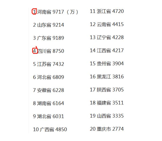 安徽人口净流出城市排名，安徽省人口流出