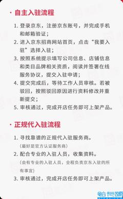 名烟名酒专卖店加盟，名烟名酒专卖店加盟生意怎么样