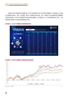 关于琰总谈投资知识星球的信息