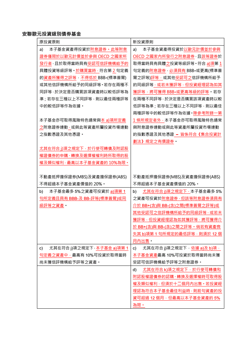 债券投资知识点总结大全，债券投资课件