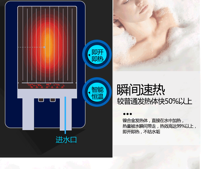 最先进的洗澡热水器，最先进的洗澡热水器排名