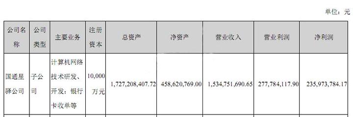 全国34个省市自治区，全国34个省市自治区包括台湾吗