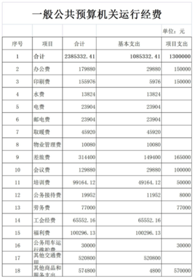 2023年水费计算方法，2023年水费计算方法是什么