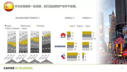 华为的资产，华为的资产总额2021