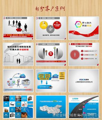 24个典型ppt案例，ppt案例模板