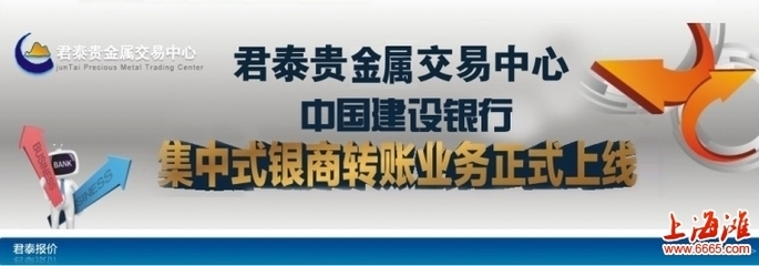 银行投资哲学知识问答，投资银行理论与实务