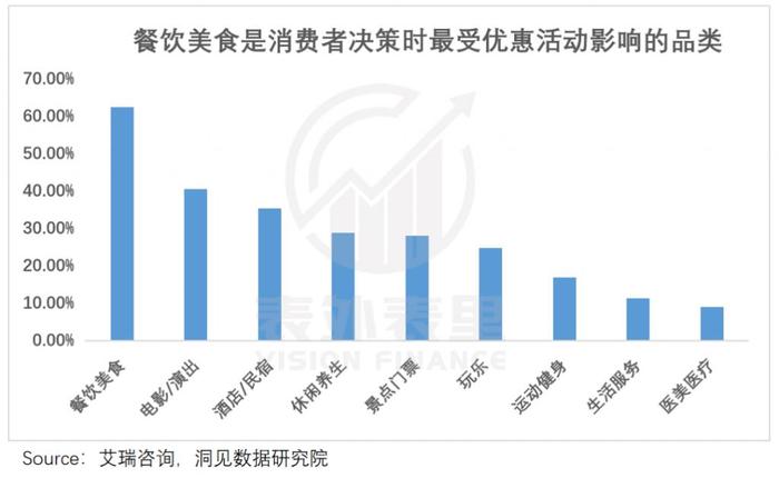 怎么样才能引流客人进店，怎么样才能引流客人进店洗车呢