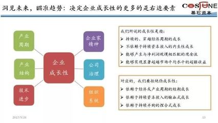 投资者关系知识点总结怎么写，投资者关系包括哪些?