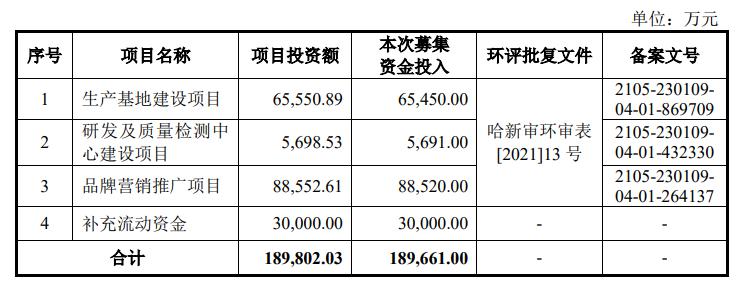 知识产权哪个股值得投资，知识产权板块龙头股票