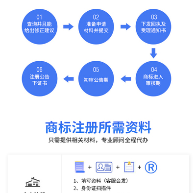 商标转让公告查询，商标转让公告查询网站官网