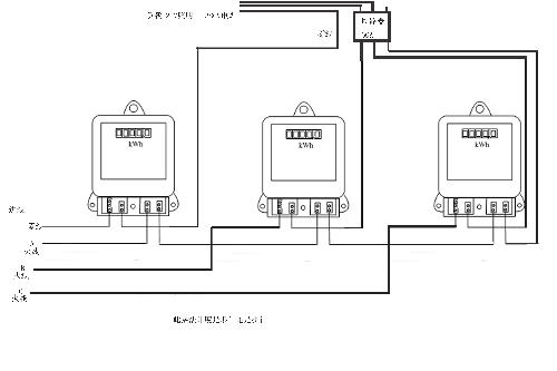 蒸饭柜三相电接法图，蒸饭柜三相电接线图