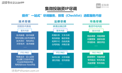 知识产权投资分录，知识产权投资账务处理