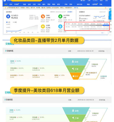 先做后付费的代运营，先做后付费的代运营坑不坑