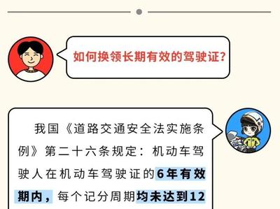 2023道路交通安全法，2023道路交通安全法改变了哪些