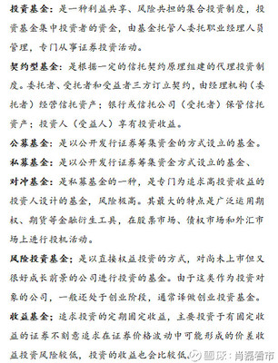 肖磊看金融投资小知识，金融分析师肖磊