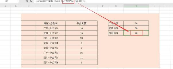 excel中地区填省，excel表格地区