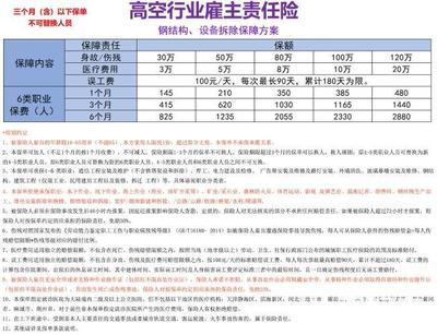 高空险一般上哪个公司，高空保险公司