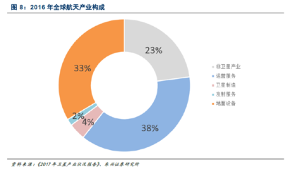 商业模式好的行业有哪些，商业模式有哪些经典类型