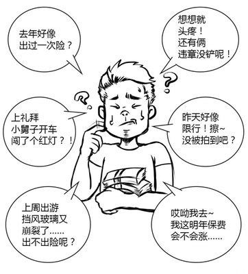 商业险查询平台，商业险价格查询