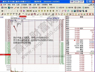 在哪学习投资知识，哪里能学到投资和理财的知识