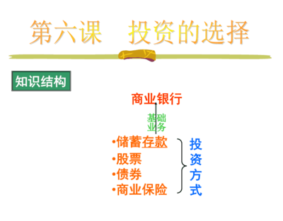 做投资必须具备的知识结构，投资知识有哪些