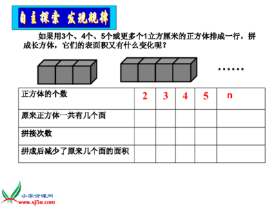 1立方是多少面积，长×宽x高等于立方吗