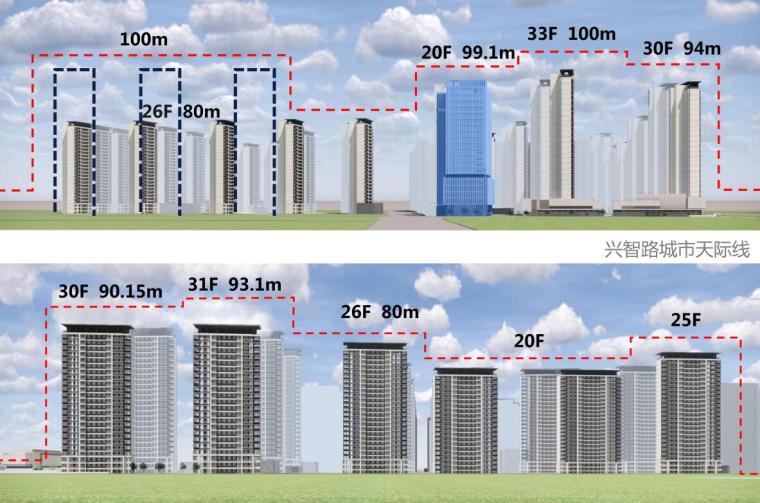 城市天际线怎么开始建造，城市天际线开局怎么建