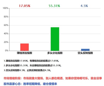 华为每股分红，华为每股分红如何计算