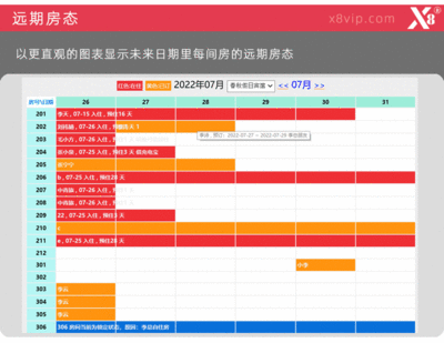 宾馆订房用什么软件，酒店订房间用什么软件