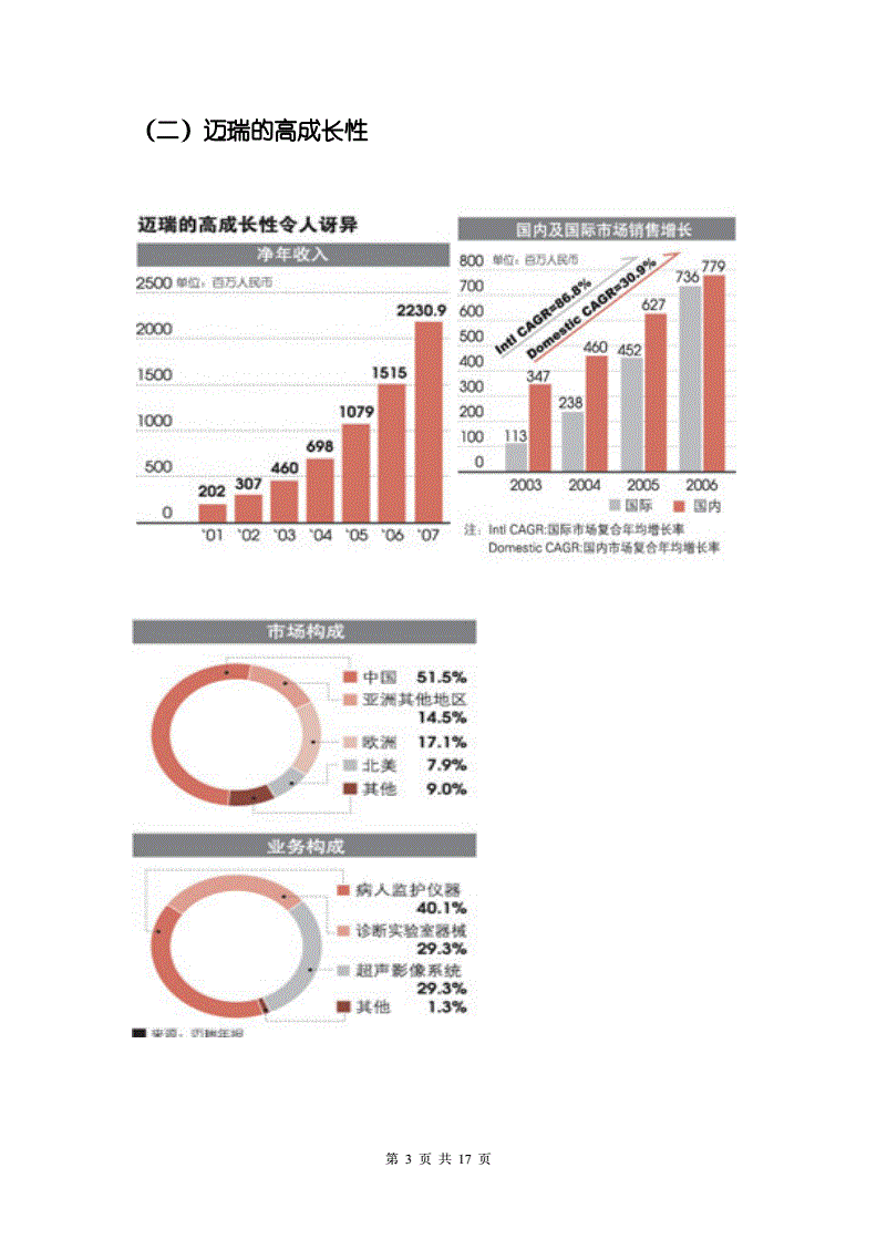 迈瑞与华为，迈瑞医疗和迈瑞科技