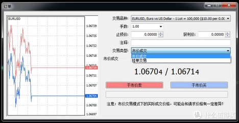 外汇投资基本知识，外汇投资基本知识有哪些